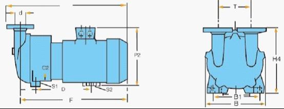 2BV- 5110/5111/5121/5131/5161水环真空泵外形尺寸
